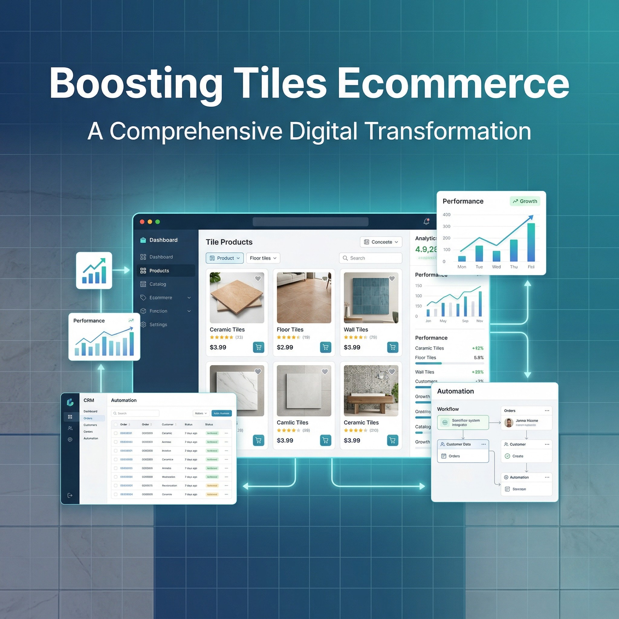 Potenziare l'Ecommerce di Piastrelle: Una Trasformazione Digitale Completa